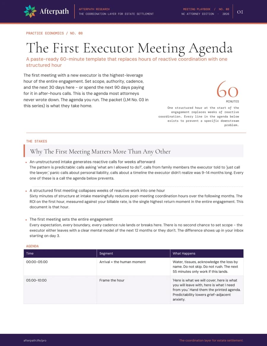 Lead magnet first page: The First Executor Meeting Agenda, a paste-ready 60-minute agenda with a timed segment table.