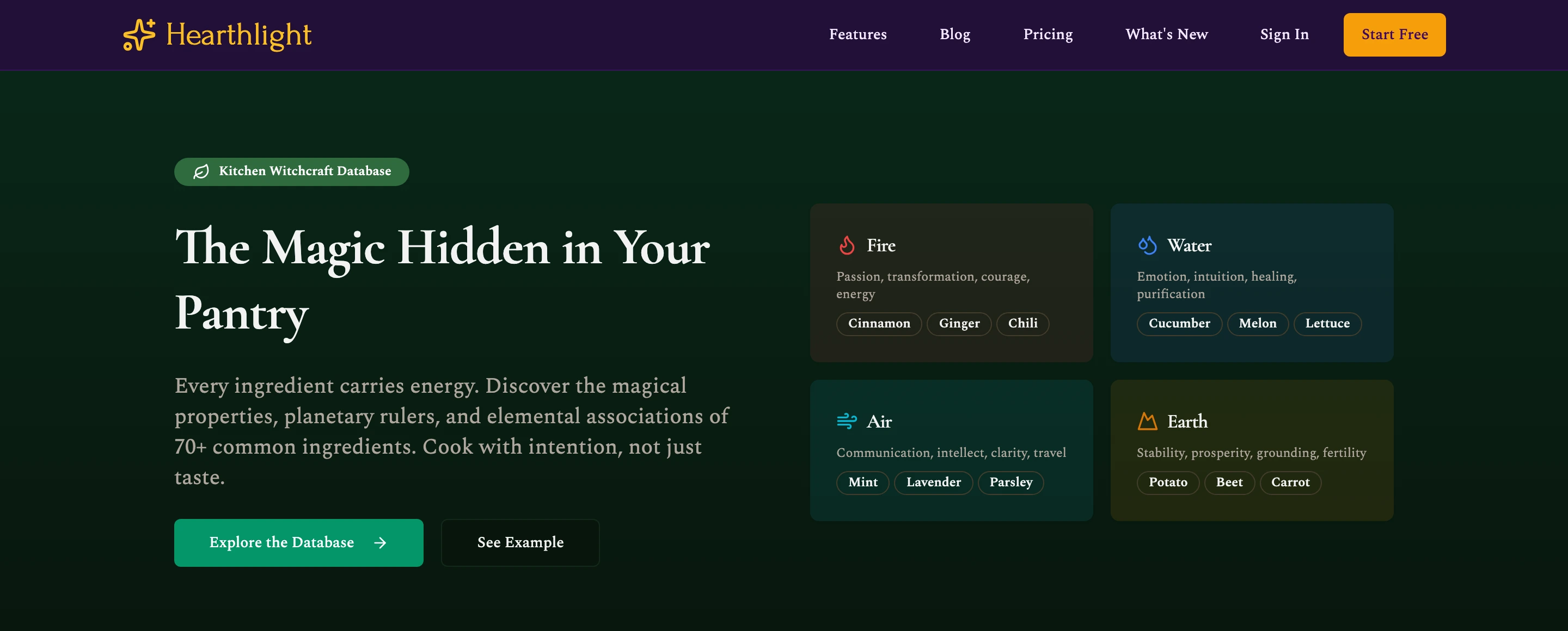 Correspondence database hero: The Magic Hidden in Your Pantry, with element cards for Fire, Water, Air, and Earth.