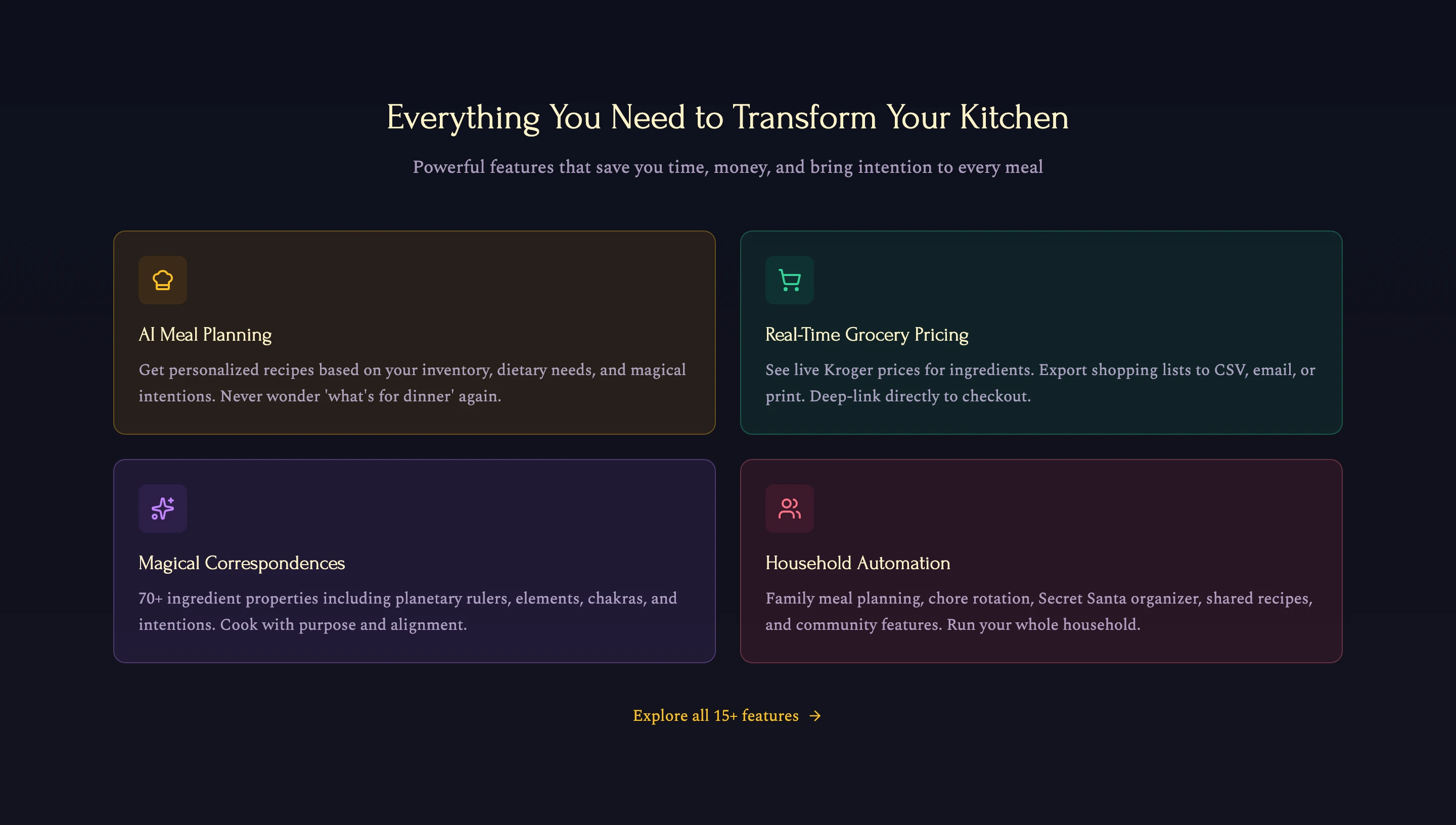 The four pillars on the live homepage: AI meal planning, real-time grocery pricing, magical correspondences, household automation.