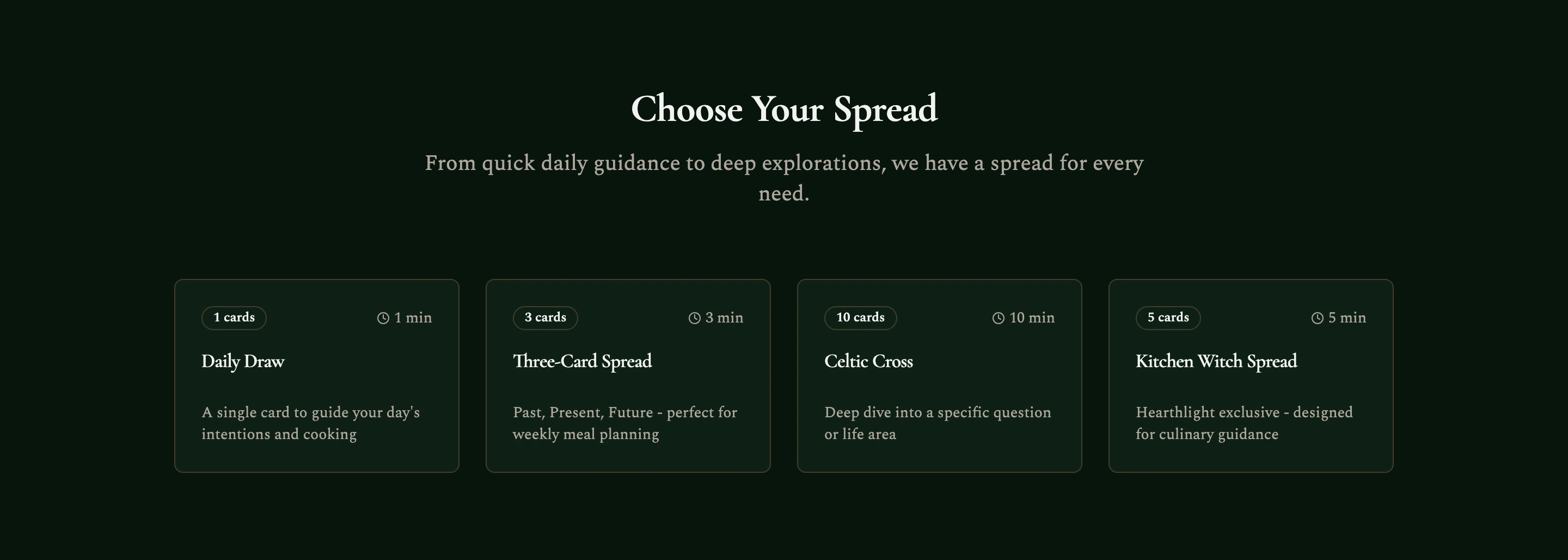 Spread picker on the live site: Daily Draw, Three-Card Spread, Celtic Cross, and the Hearthlight-exclusive Kitchen Witch Spread.