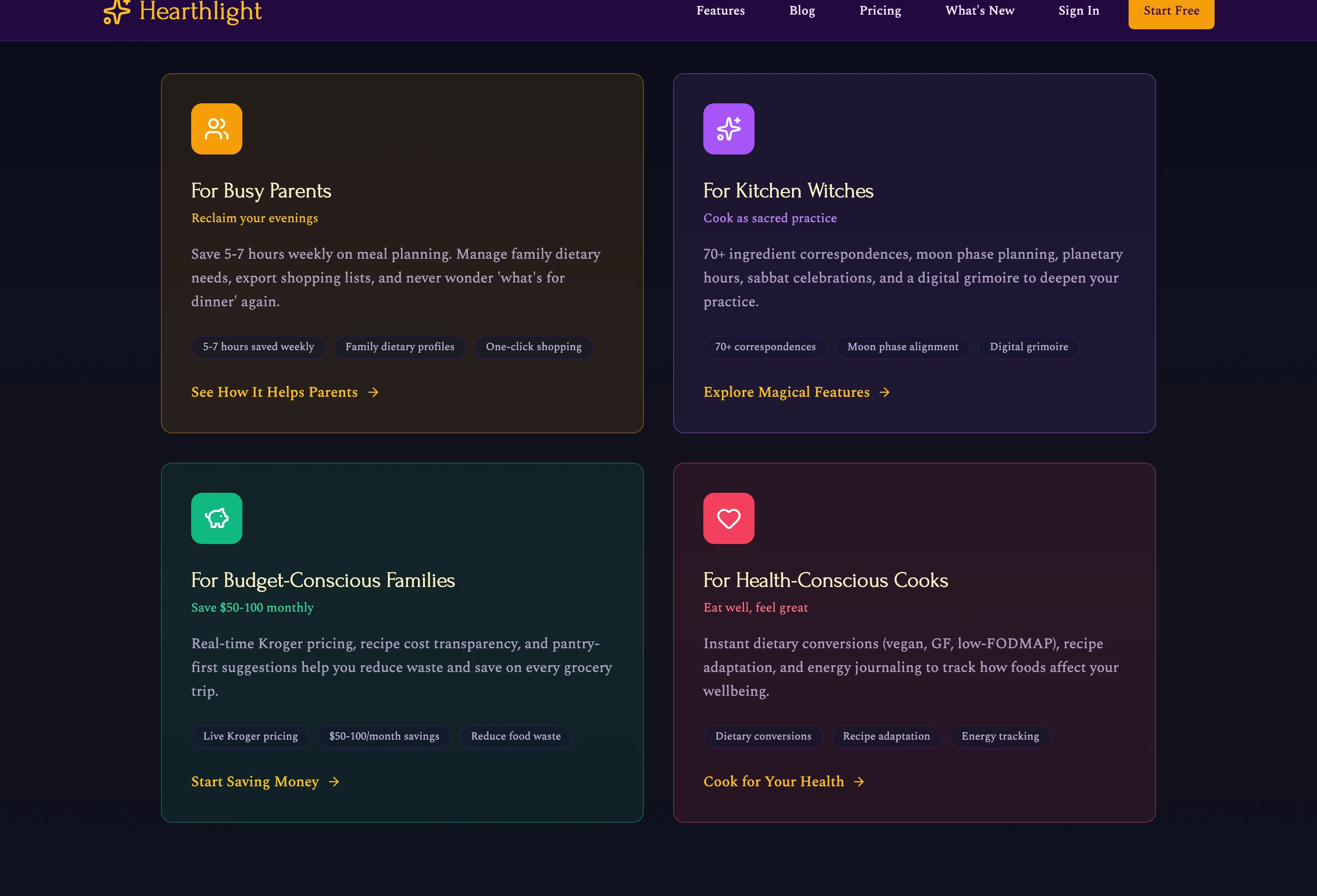 Four audiences on the live use-cases page: busy parents, kitchen witches, budget-conscious families, health-conscious cooks.