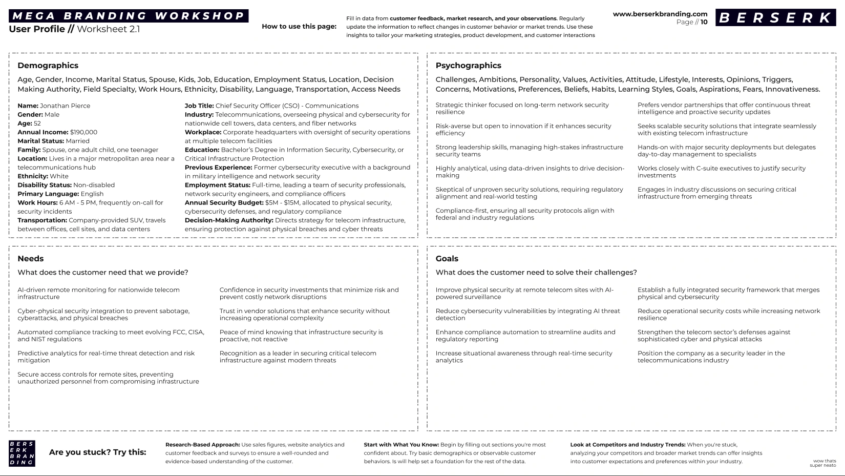 Omnigrid workshop user profile worksheet for Jonathan Pierce, mobility communications sector AVP. Full demographics, needs, and goals sections.