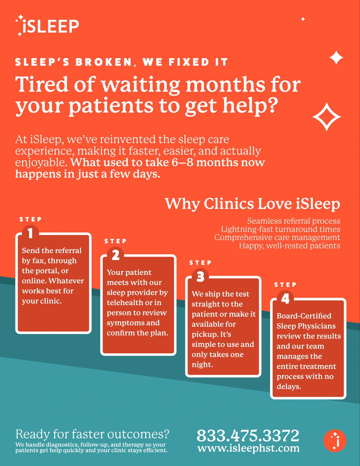 Referring-clinic one-pager: tired of waiting months for your patients to get help, with a four-step referral path.