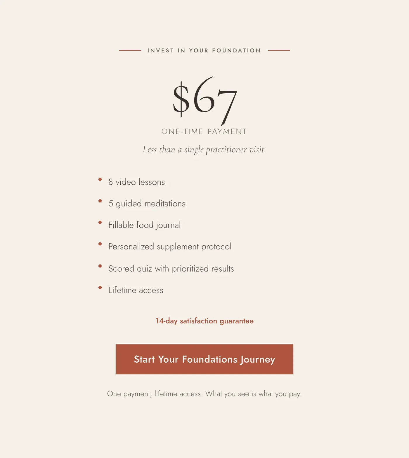 The course pricing block: $67 one-time payment, 'less than a single practitioner visit', the six included items, and a 14-day satisfaction guarantee.